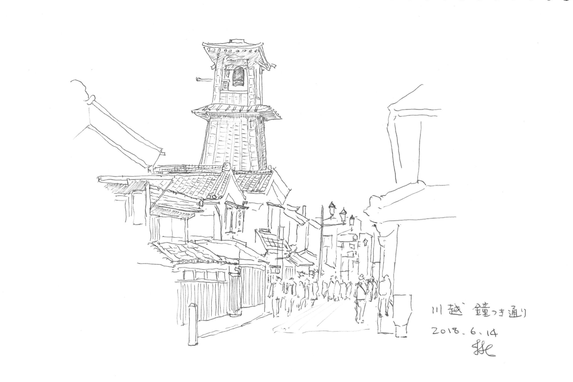江戸ぢぐち事典―川越の灯ろう絵 | 色田 幹雄 |本 | 通販 | Amazon