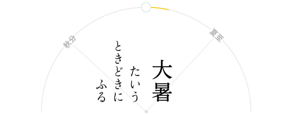大暑-大雨時行